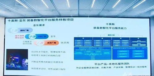 卡奧斯助力亞東集團打造首家數字孿生工廠，引領數字內容制作服務新篇章